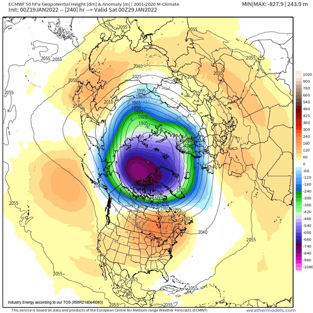 Polar Vortex Forecast Provides Clues For February NY NJ PA Weather