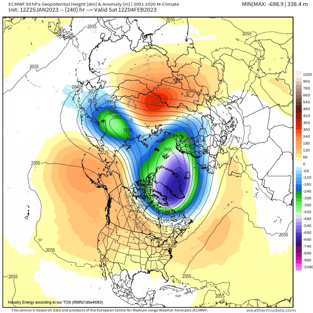 Polar Vortex Stretching To Continue Until MidFebruary NY NJ PA Weather