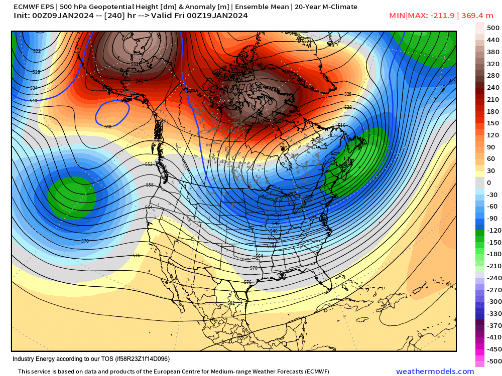 Model Volatility Discussion For January 9 2024 NY NJ PA Weather   14 Km EPS Global 500 HPa Height Anom 500 HPa Height Anom 240 13 