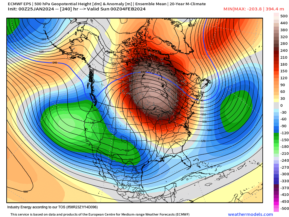 Model Volatility Discussion For January 25 2024 NY NJ PA Weather   14 Km EPS Global 500 HPa Height Anom 500 HPa Height Anom 240 33 