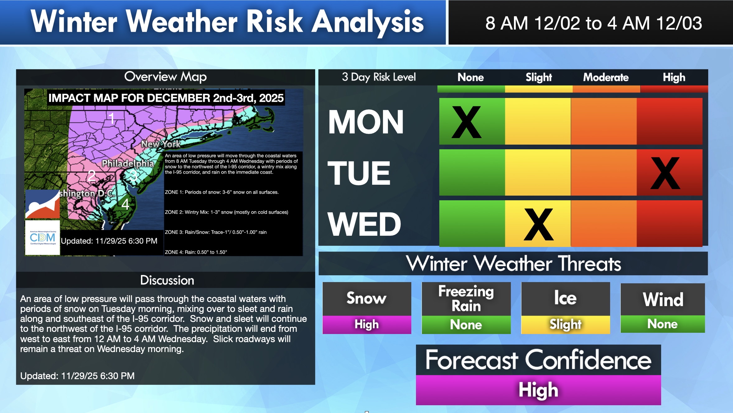 First Winter Storm Of The Season On Tuesday – NY NJ PA Weather